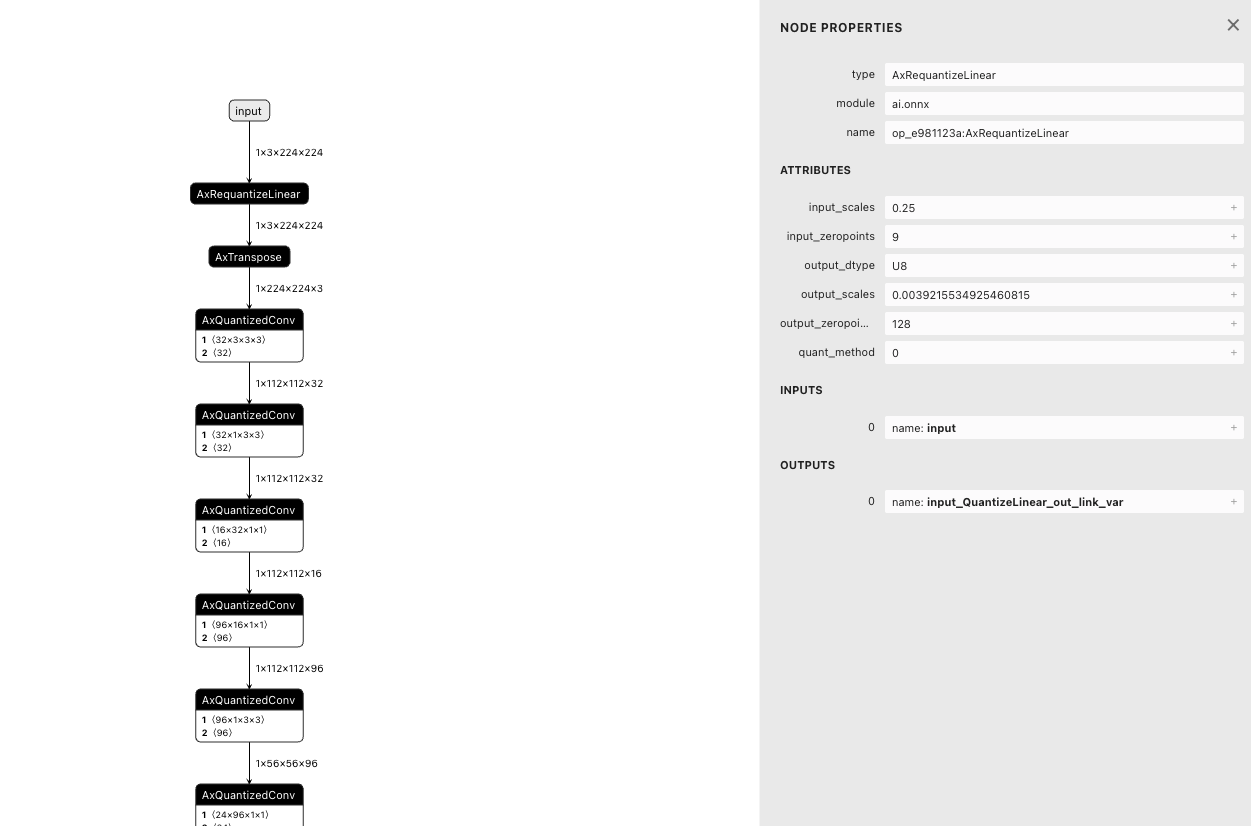 input_processors scale zeropoint in frontend graph