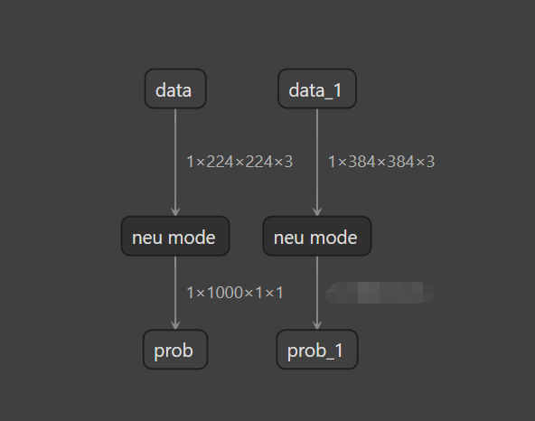 multi_shape